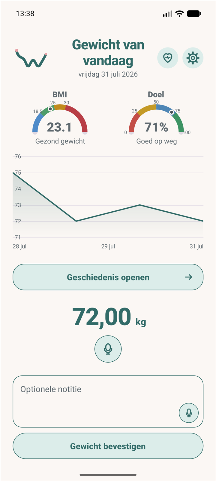 Dagelijkse gewichtsinvoer en recente ontwikkeling in MijnGewicht met demogegevens